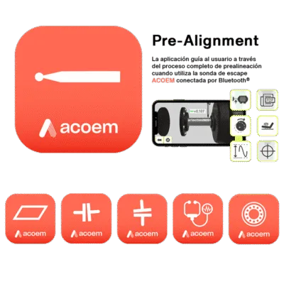 Software Acoem
